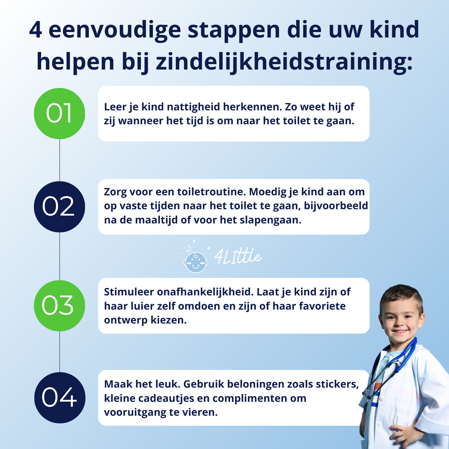 EasyFit Potty Training Diapers for Toddlers Reusable Learning Underwear