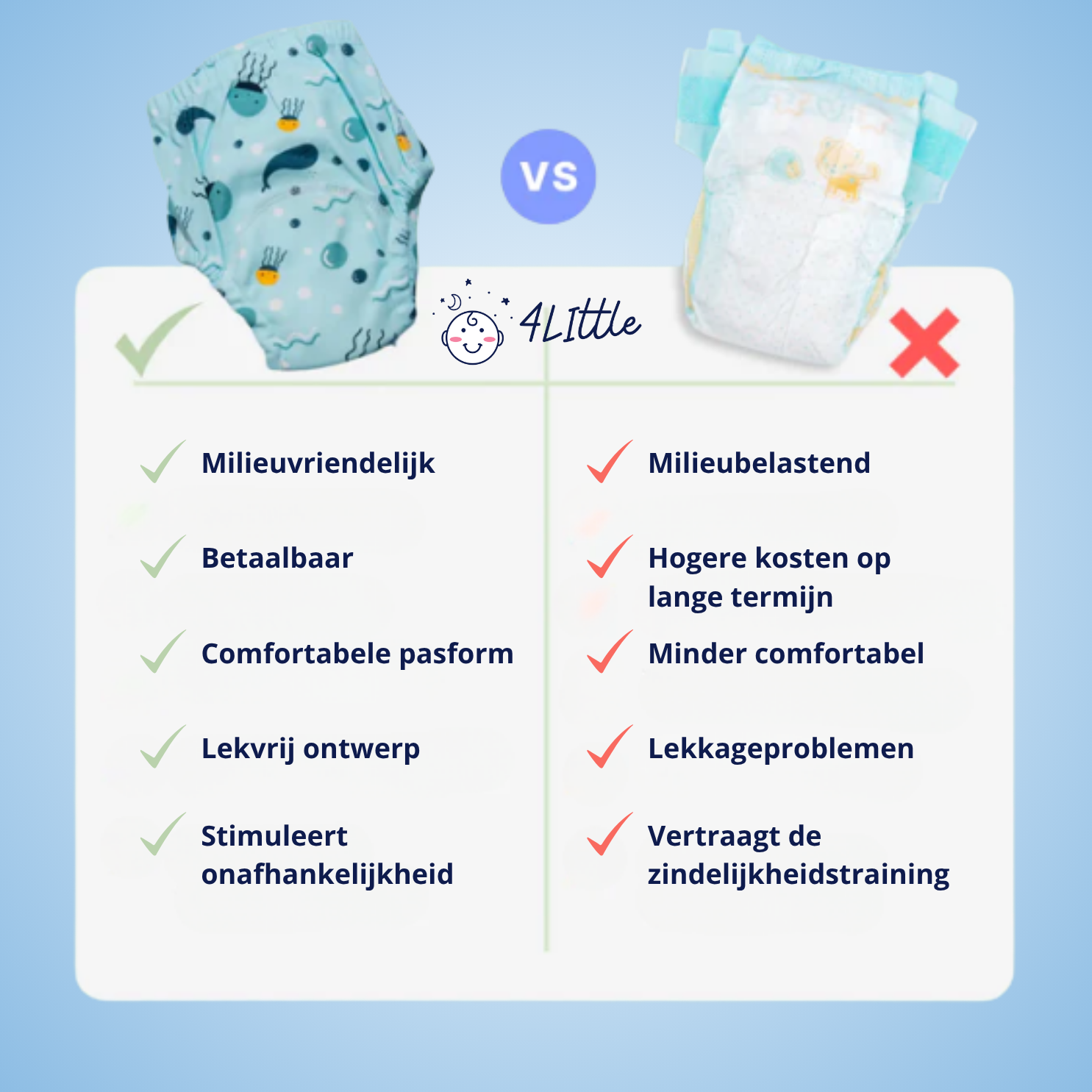 EasyFit Potty Training Diapers for Toddlers Reusable Learning Underwear