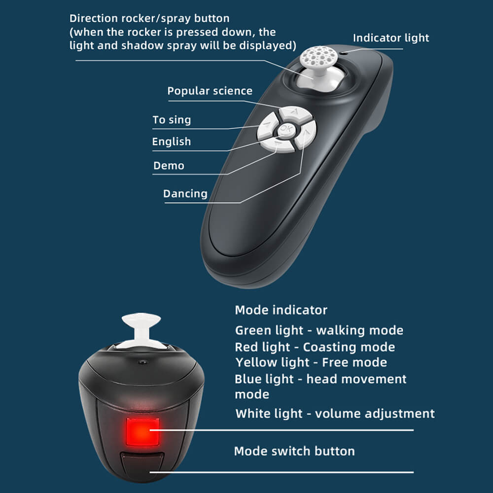 RexRover RC Dinosaur Toy, Realistic Walking & Roaring Remote Control Model for Kids